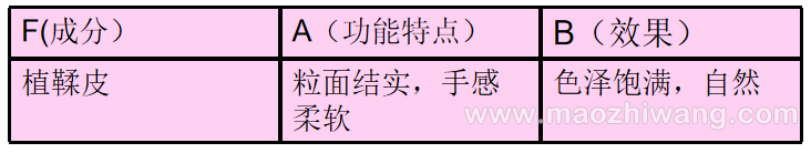 1575076736568708.png 微信图片_20191130090704.png